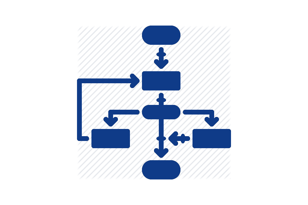 value stream map